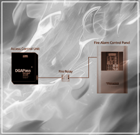 Fire hydrant installation Sri Lanka